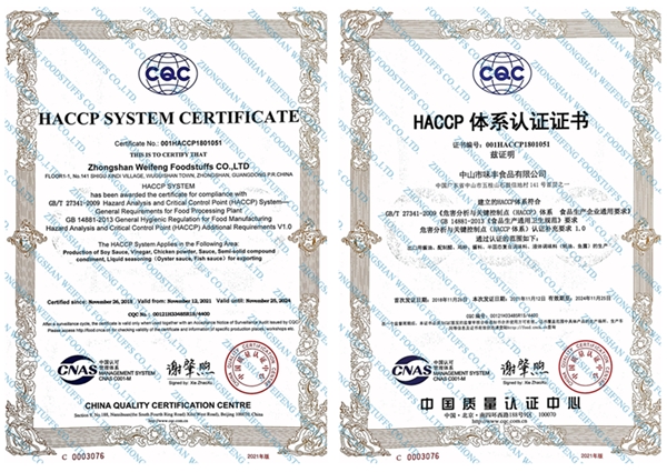 ZHONGSHAN WEIFENG HACCP CERTIFICATE 2021